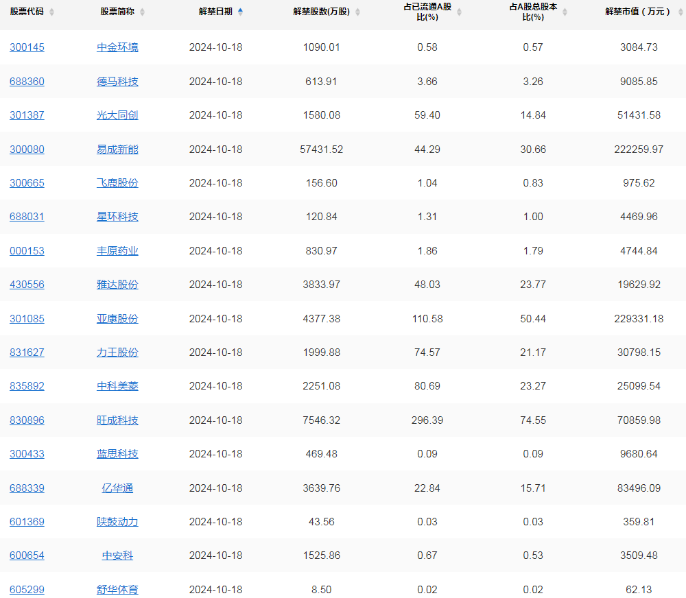 探索920008股吧的独特魅力与挑战，揭秘920008股吧的独特魅力与面临的挑战