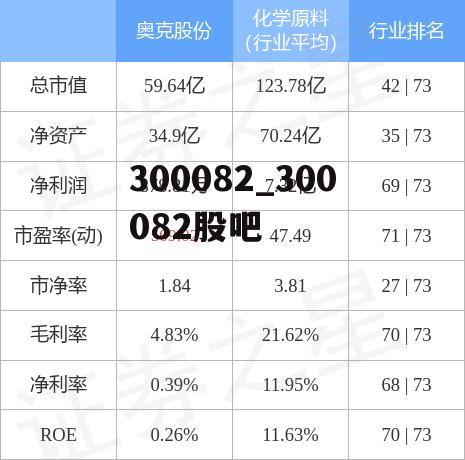 探索920008股吧的独特魅力与挑战，揭秘920008股吧的独特魅力与面临的挑战