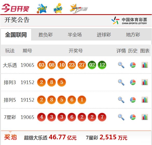 新澳天天开奖资料详解，新澳天天开奖资料全面解析