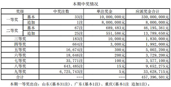 老澳开奖结果最新记录，历史与未来的交汇点，老澳开奖结果最新记录，历史与未来的交汇点揭秘