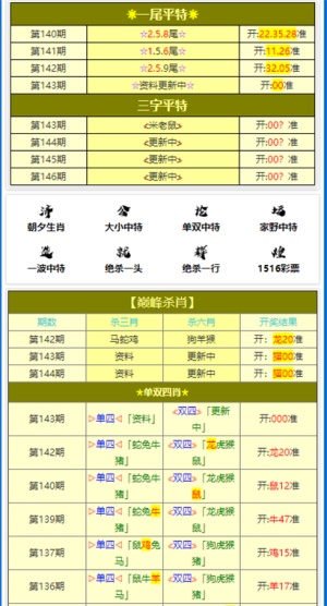 澳门2025六开彩资料免费大全，探索彩票世界的奥秘与机遇，澳门彩票探索，2025六开彩资料奥秘与机遇的免费指南