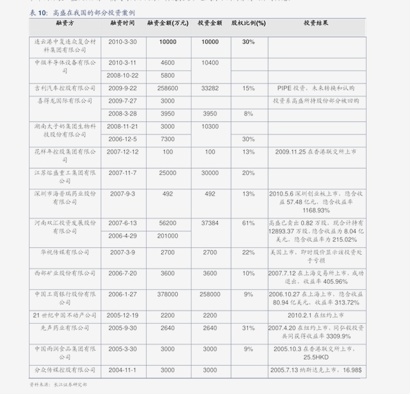 新澳门2025历史开奖记录查询表，回顾与探讨，澳门历史开奖记录回顾与探讨，2025年查询表揭秘