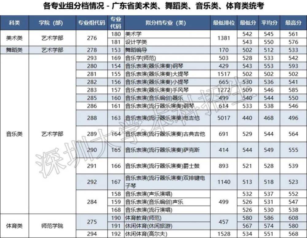 新澳门2025历史开奖记录查询表，回顾与探讨，澳门历史开奖记录回顾与探讨，2025年查询表揭秘