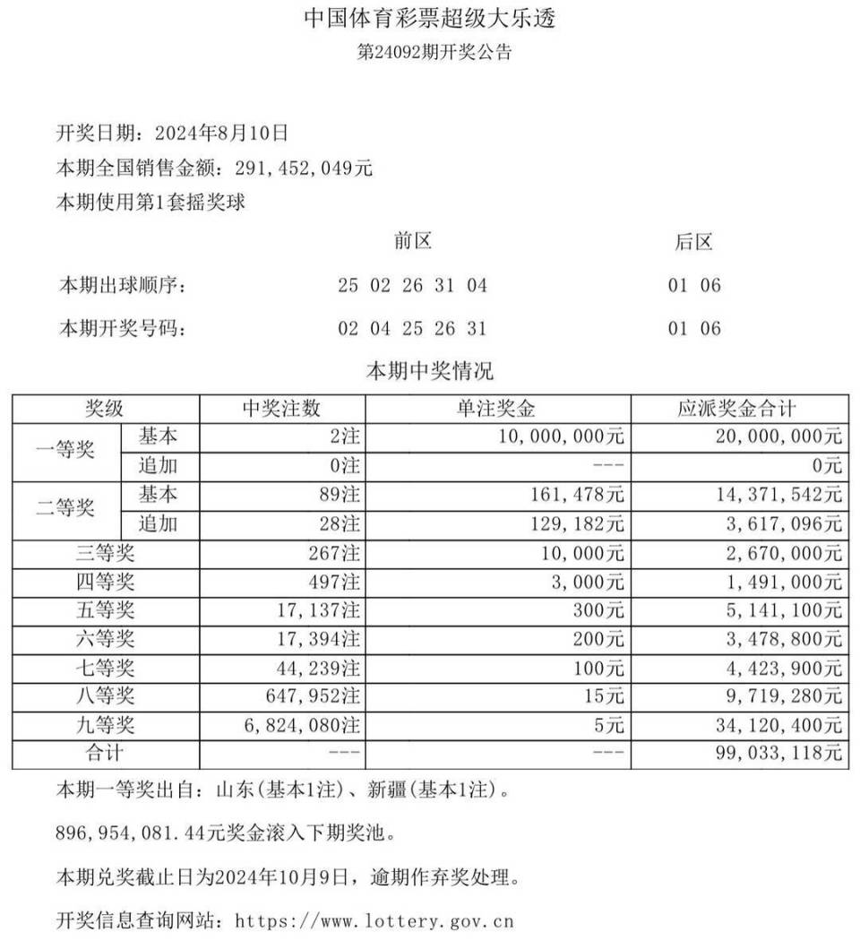 澳门彩票的新篇章，探索与解读新澳门开奖记录与开奖结果（XXXX年展望），澳门彩票新篇章开启，解读XXXX年开奖记录与结果探索