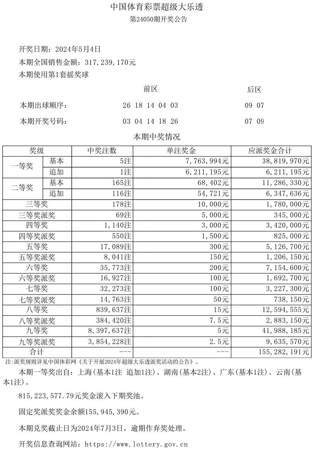 澳门彩开奖结果及2024年开奖记录深度解析，澳门彩开奖结果与2024年开奖记录深度解析报告