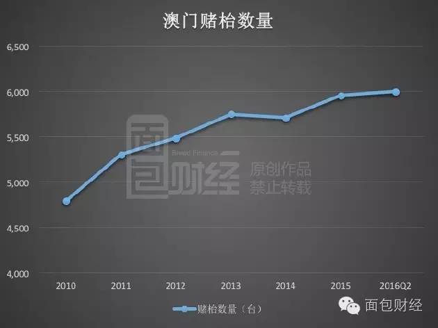 澳门综合走势图，探索与解读，澳门综合走势图，深度探索与解读