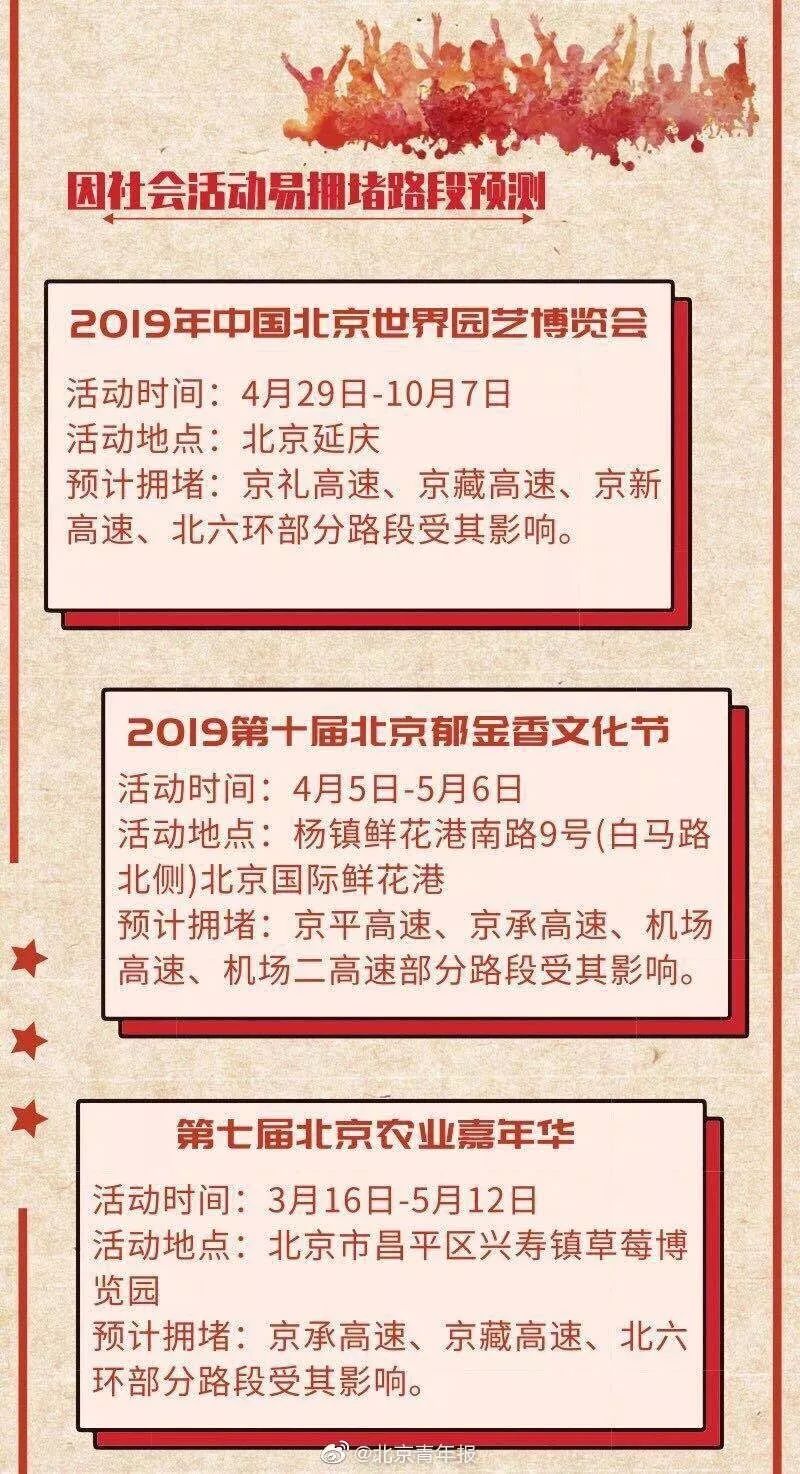 北京今日瞩目的大事件概述，北京今日瞩目大事件概览