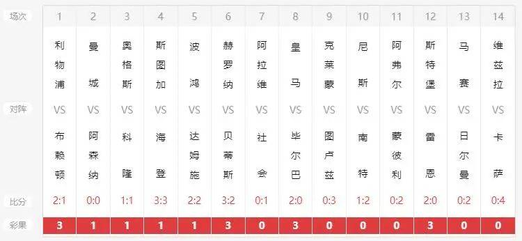 新澳彩开奖结果历史记录表格查询，探索与解析，新澳彩开奖结果历史记录探索与解析，查询表格揭秘开奖秘密