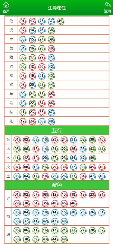 澳门码今晚开什么特马，探索与预测，澳门码今晚特马探索与预测