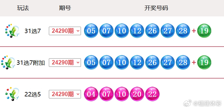 澳门六开奖结果2025年今晚开奖分析，澳门六开奖结果分析预测，今晚开奖揭晓，未来趋势解读