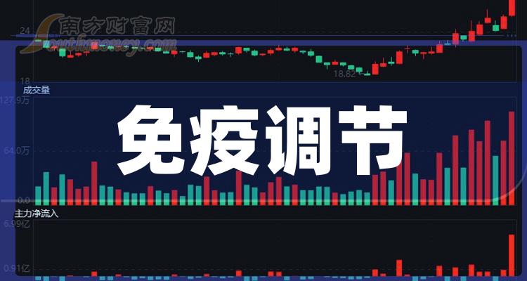 江苏吴中股票最新消息全面解析，江苏吴中股票最新消息全面解读