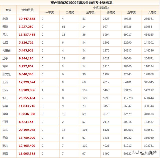 澳门六开奖结果解析与观察，澳门六开奖结果深度解析与观察