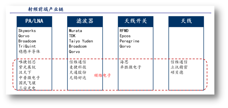 天通股份深度分析，天通股份全面深度解析