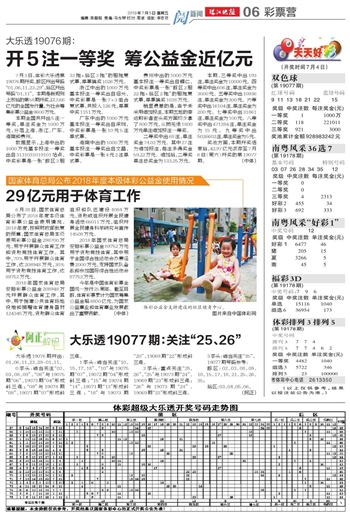 澳门彩票的未来展望，2025年天天开好彩的愿景，澳门彩票未来展望，迈向天天开好彩的愿景 2025年展望与策略