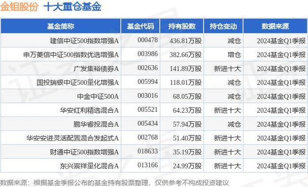 金钼股份的投资价值分析，金钼股份投资价值深度解析