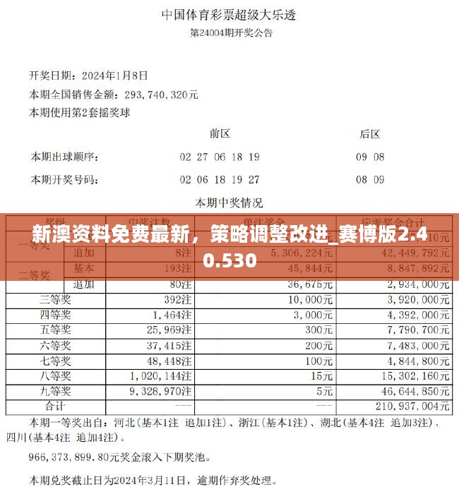 探索未来，2025新澳免费资料绿波之旅，未来探索之旅，2025新澳绿波免费资料揭秘