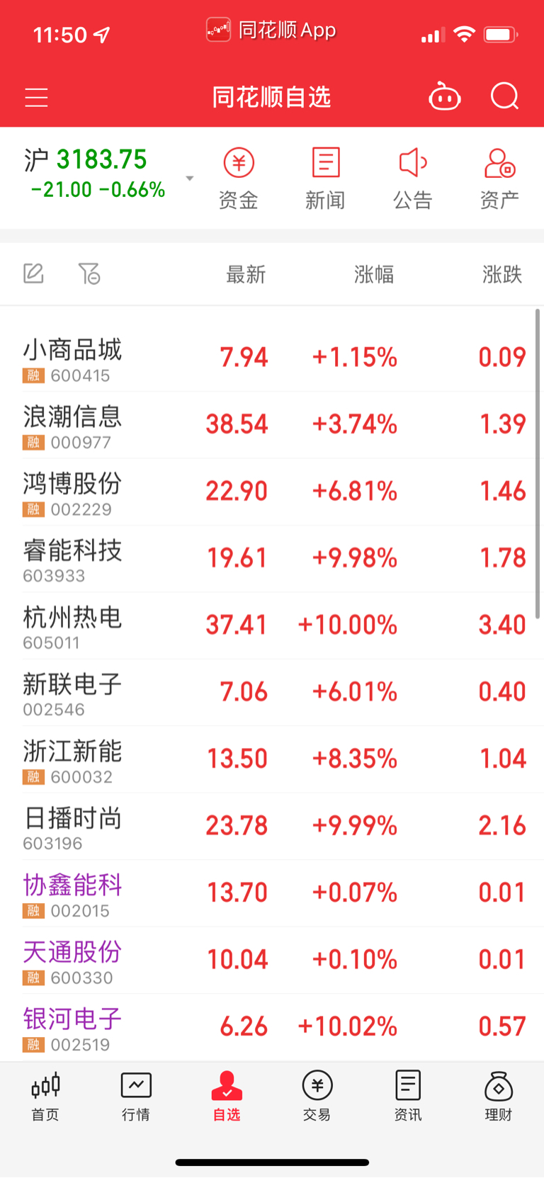 天通股份在东方财富网的股吧，探索与洞察，天通股份在东方财富网股吧的深度探索与洞察