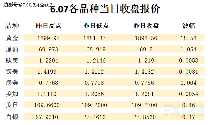 澳门彩票的未来展望，2025天天开好彩的精准24码之路，澳门彩票未来展望，走向精准之路，预测2025年天天开好彩的24码趋势