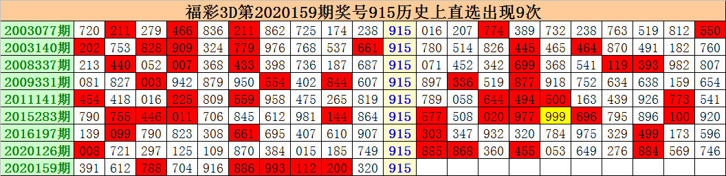 四肖八肖期期准资料精选，揭秘精准预测的秘密，揭秘四肖八肖精准预测资料，期期精选预测秘密