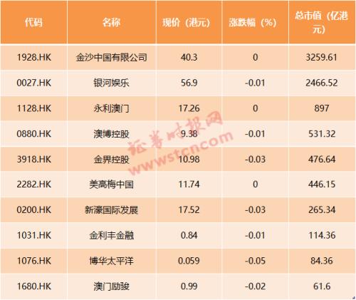 澳门天天六开奖结果，探索与解析，澳门天天六开奖结果深度解析与探索