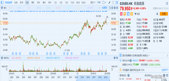 揭秘新奥历史开奖记录，探寻未来的幸运之门（关键词，新奥历史开奖记录），探寻新奥历史开奖记录，揭秘幸运之门开启的轨迹