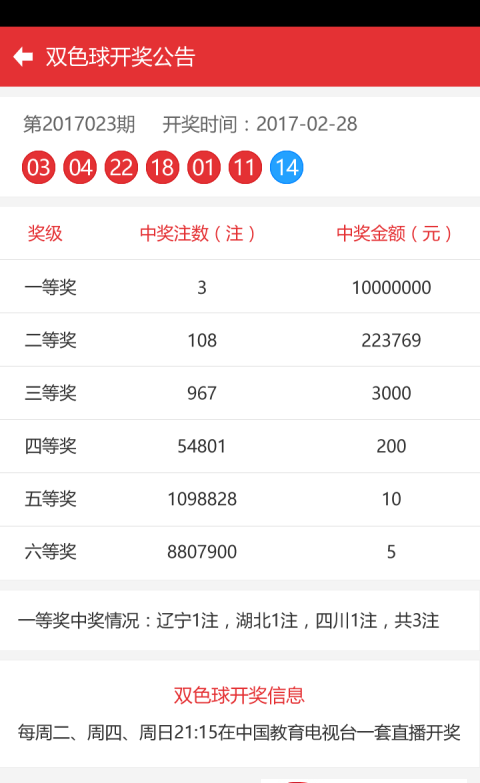 探索与期待（或期待幸运降临）