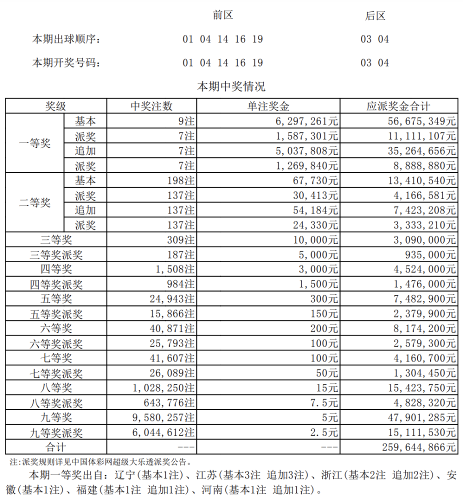 澳门新开奖结果记录，探索与解析，澳门开奖结果记录深度解析与探索