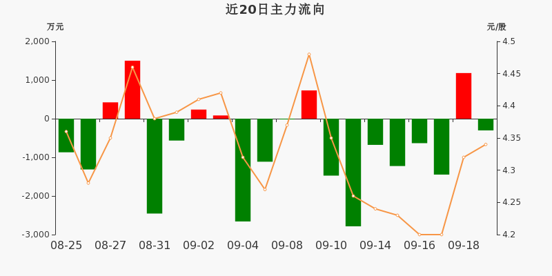 关于韶钢松山最新消息——深度解析与前瞻，韶钢松山最新动态，深度解析及前瞻展望