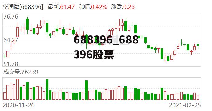 深度解析，603316股票行情，深度解析，股票行情解析与预测——聚焦603316股票行情分析