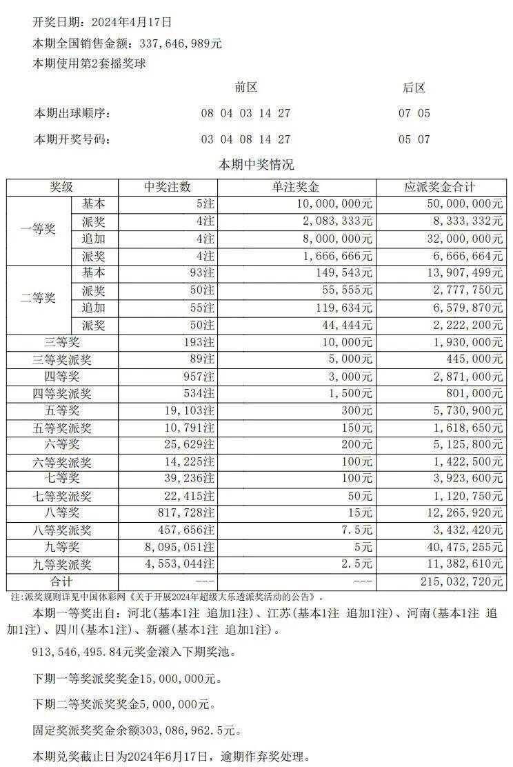 澳门开奖结果分析