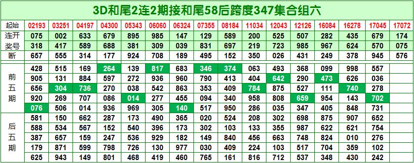 二四六天天彩资料大全网，探索与解析，二四六天天彩资料大全网，深度探索与解析