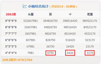 一肖一码，揭秘中奖概率的真相，揭秘一肖一码中奖概率真相