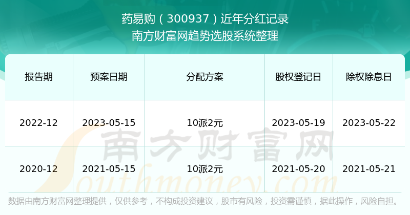 揭秘2025年新澳开奖记录，数据与策略的双重解析，揭秘新澳开奖记录，数据与策略深度解析