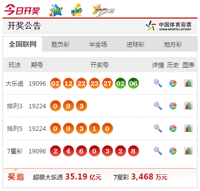 澳门六和彩开奖结果的直播，今日揭秘与深度解读，澳门六和彩开奖结果直播，今日揭秘与深度解读