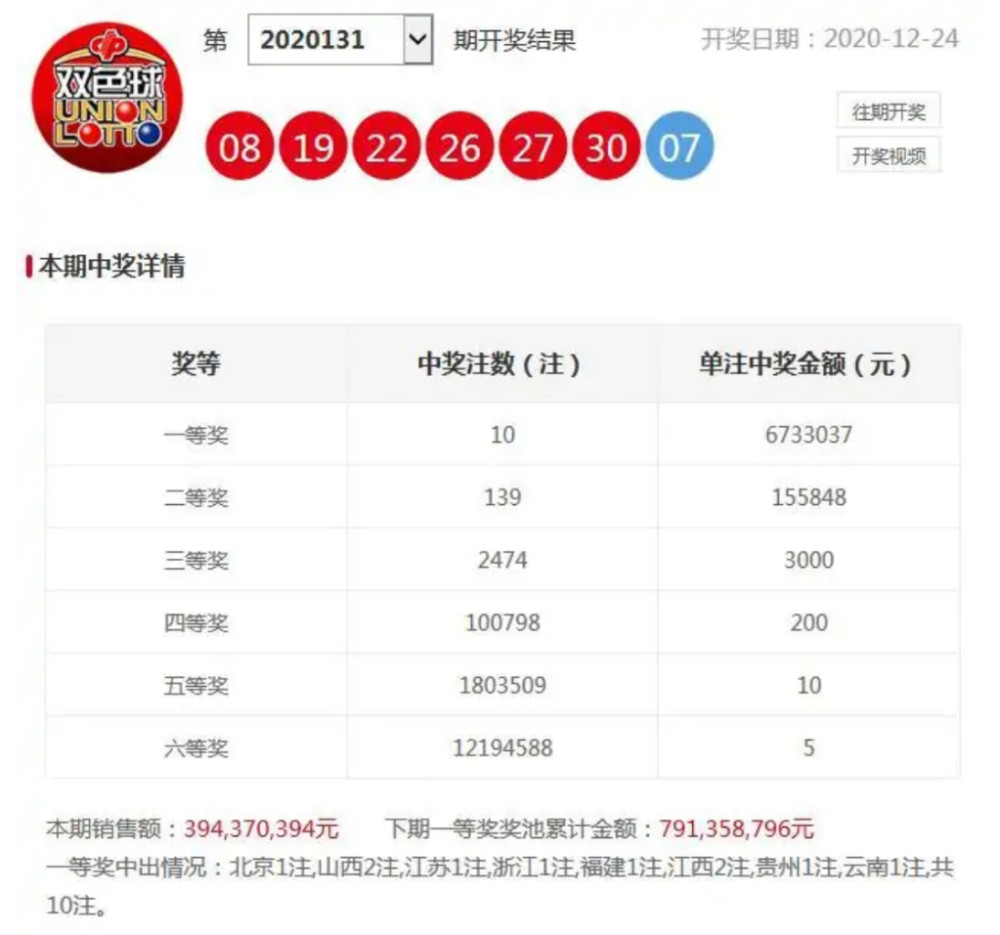 澳门六和彩开奖结果的直播，今日揭秘与深度解读，澳门六和彩开奖结果直播，今日揭秘与深度解读