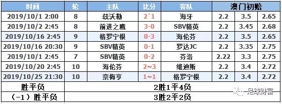 澳门六彩开奖结果，探索与解析，澳门六彩开奖结果深度解析与探索