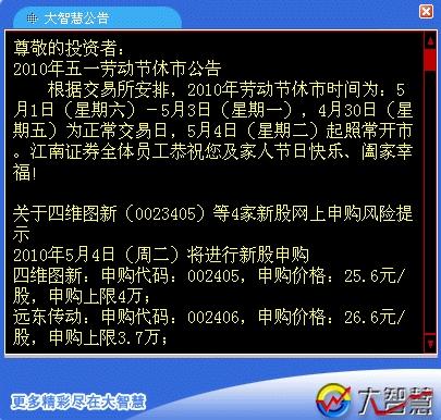 股市放假几天，影响、原因及应对策略，股市假期影响、原因解析与应对策略
