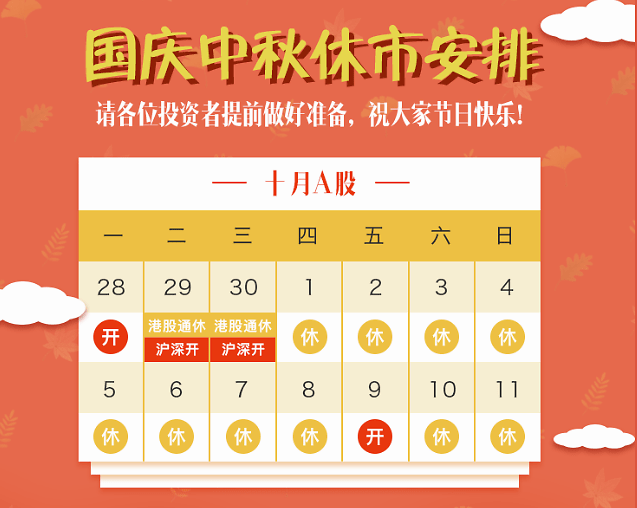 股市放假几天，影响、原因及应对策略，股市假期影响、原因解析与应对策略