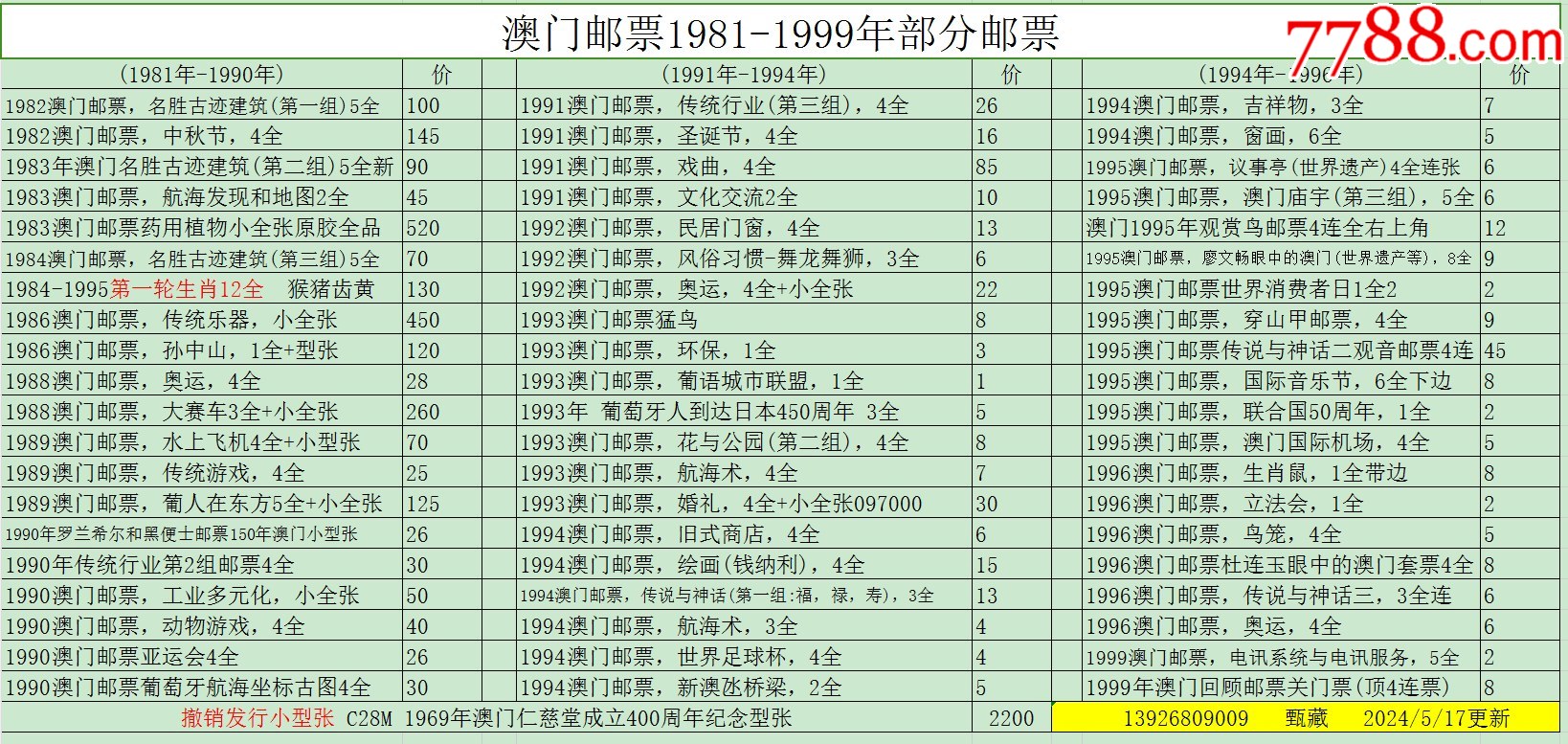 澳门六开奖结果查询表格，探索与解析，澳门六开奖结果查询表格，深度探索与解析