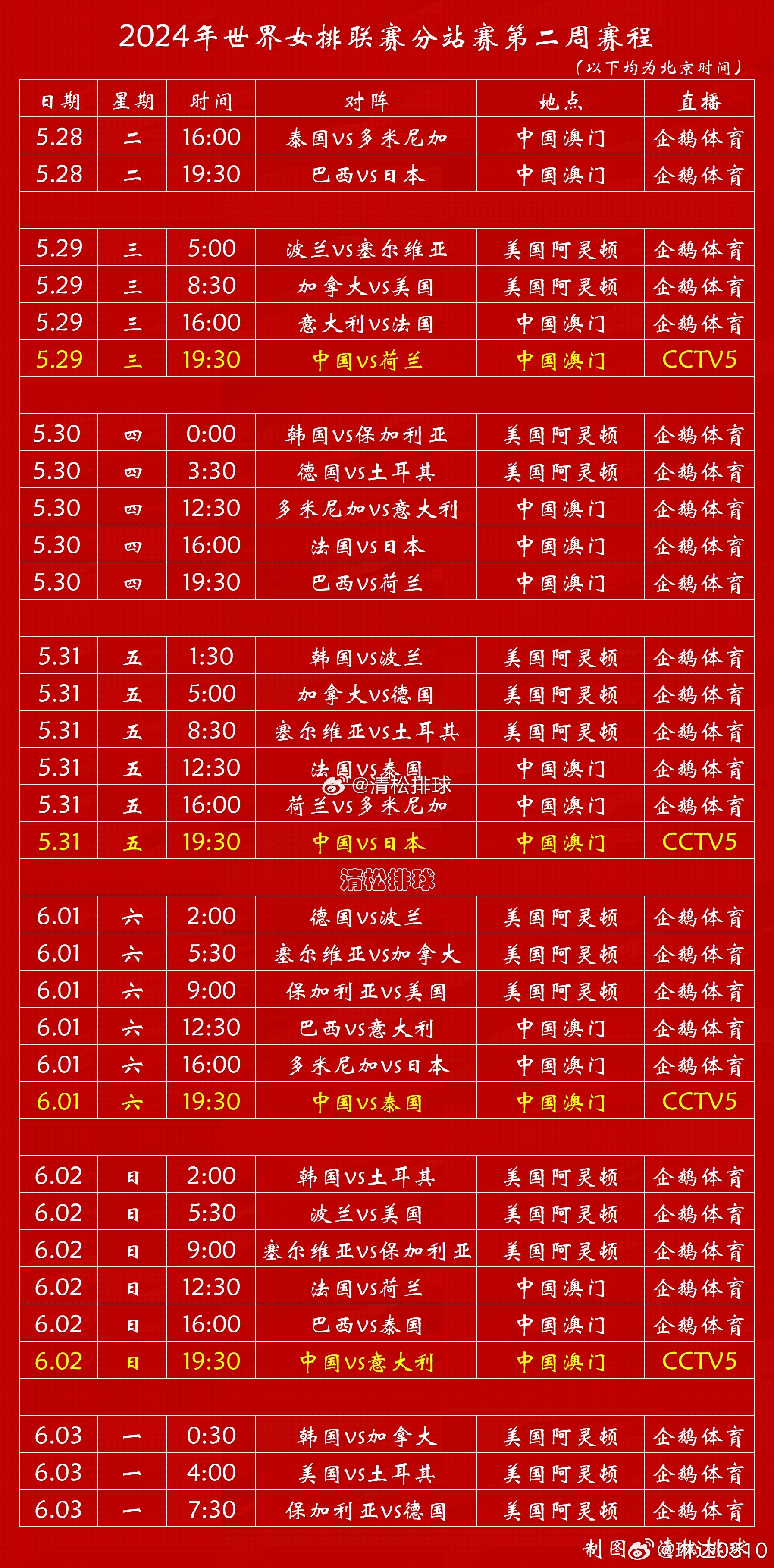 澳门最快开奖时间表