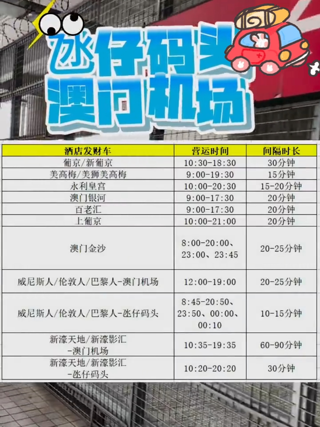 澳门最快开奖时间表，掌握最新开奖动态，澳门最新开奖时间表，掌握快速开奖动态