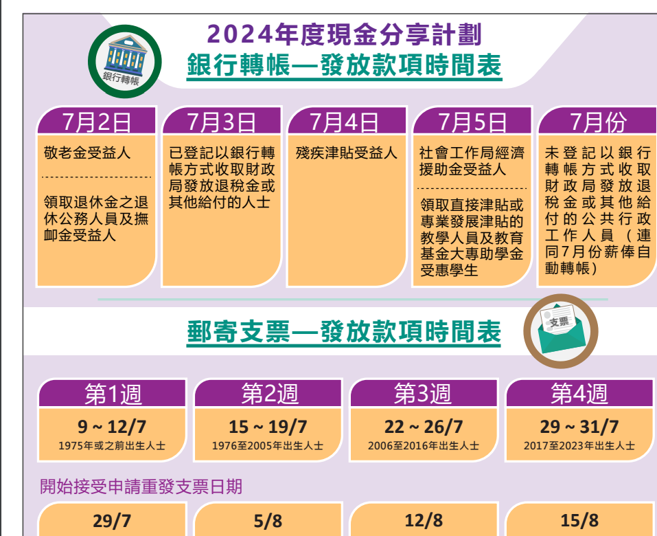 澳门最快开奖时间表，掌握最新开奖动态，澳门最新开奖时间表，掌握快速开奖动态