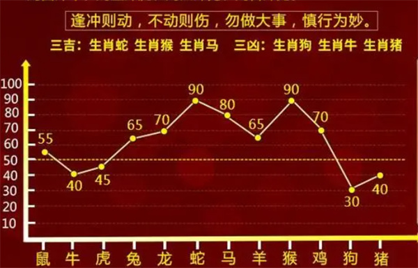婆家一肖的独特文化密码，一码100的深层含义，婆家肖的独特文化密码，一码百深层含义揭秘