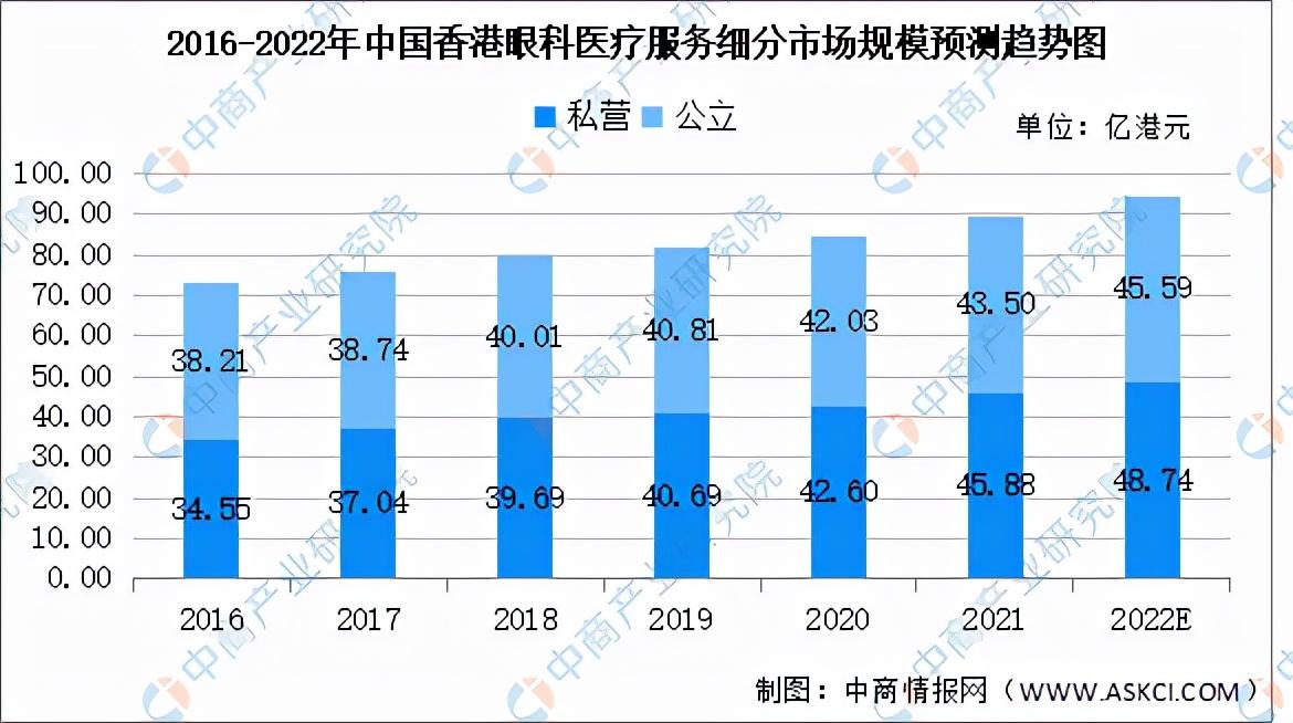 香港资料大全，探索未来的香港（至2025年）的免费资料概览，香港未来展望，至2025年的免费资料概览大全