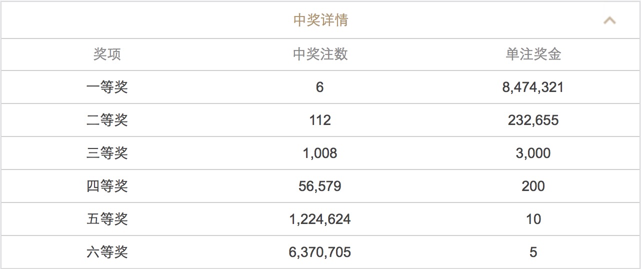 新澳现场开奖结果查询，便捷、透明与安全的体验之旅，新澳开奖结果查询，便捷、透明、安全之旅
