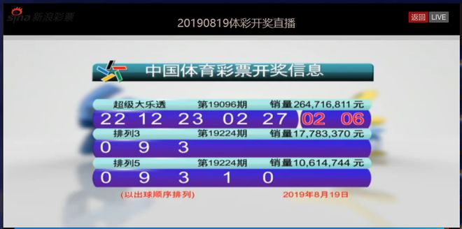 新澳现场开奖结果查询，便捷、透明与安全的体验之旅，新澳开奖结果查询，便捷、透明、安全之旅