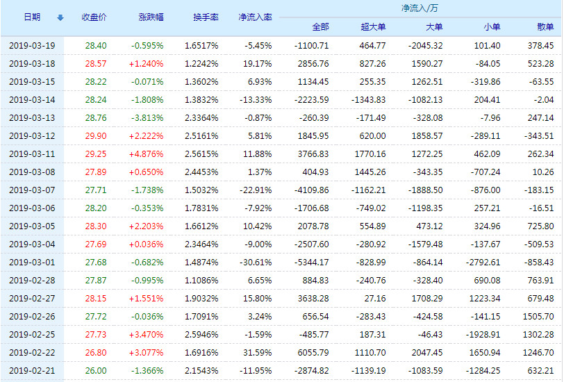 探索未来的潜力股，002025股吧的独特视角与机遇，揭秘未来潜力股，002025股吧的独特视角与无限机遇