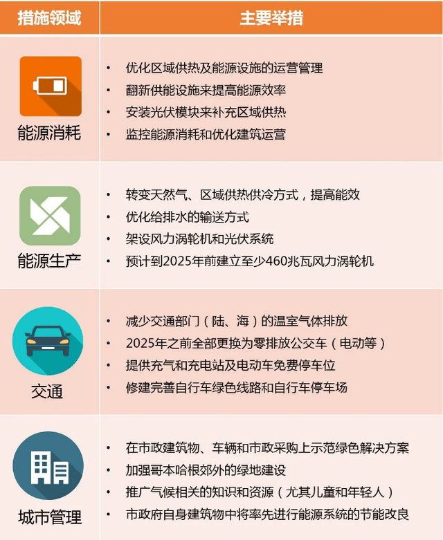 迈向信息透明化的未来，2025正版资料免费公开，迈向信息透明化的未来，2025正版资料全面免费公开