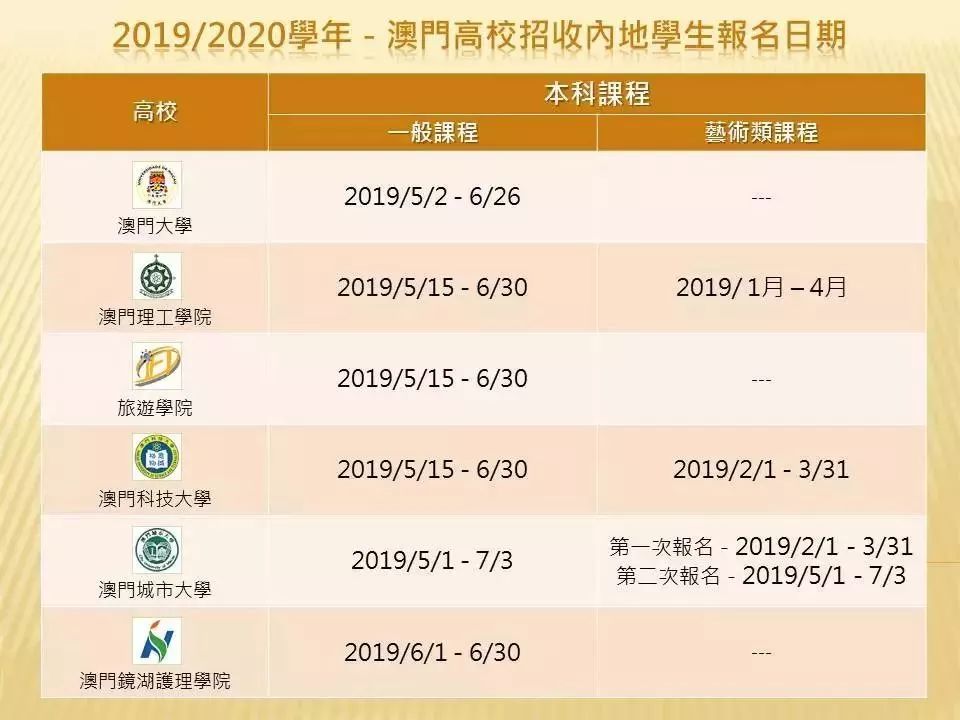 澳门最快开奖时间今天，探索彩票的魅力与期待，澳门今日最快开奖时间，探寻彩票魅力与期待大奖的时刻