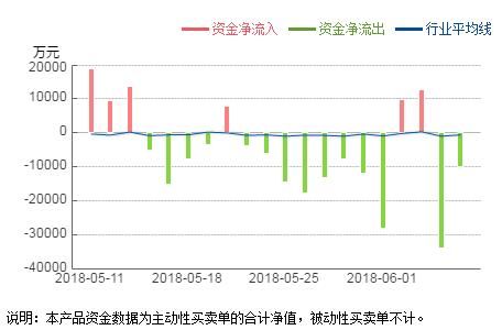 罗牛山股份最新消息全面解读，罗牛山股份最新消息全面解读与分析